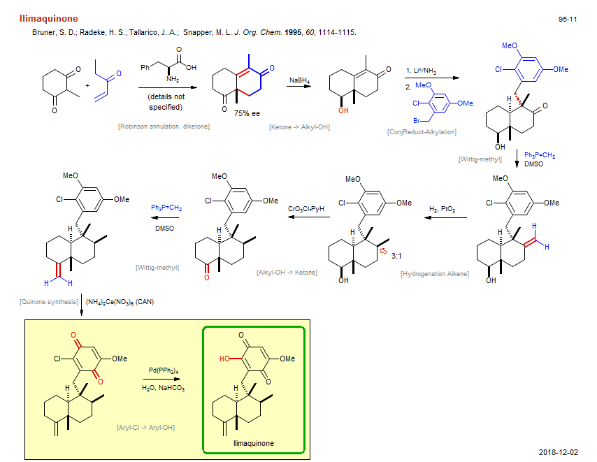 Reaction scheme for total synthesis of the natural product Ilimaquinone