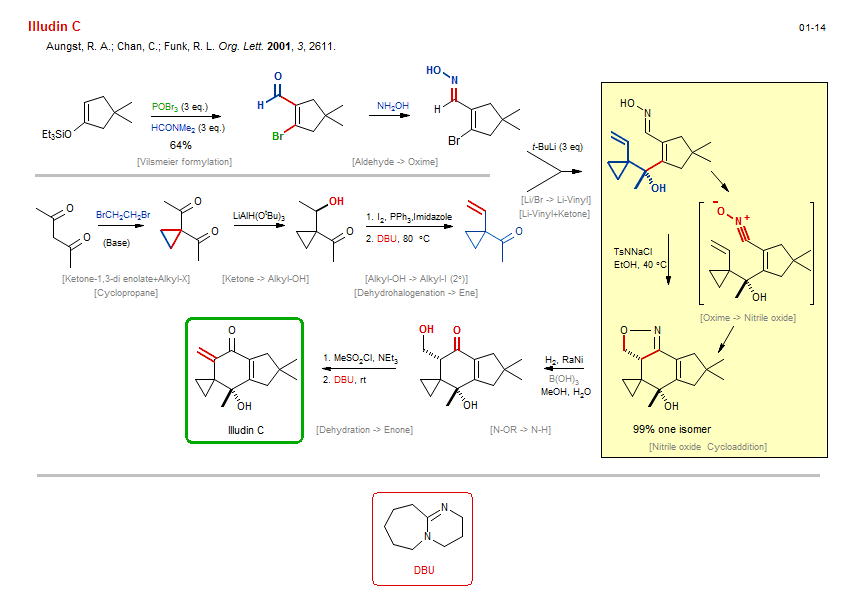 Reaction scheme for total synthesis of the natural product Illudin C