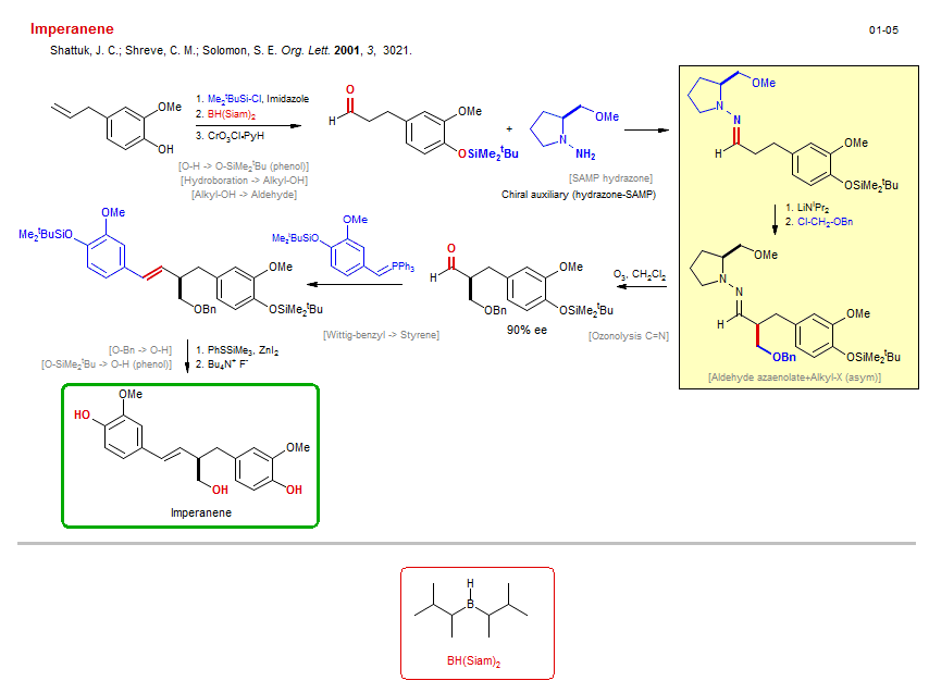 Reaction scheme for total synthesis of the natural product Imperanene