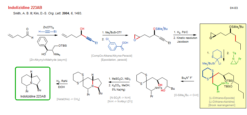 Reaction scheme for total synthesis of the natural product Indolizidine 223AB