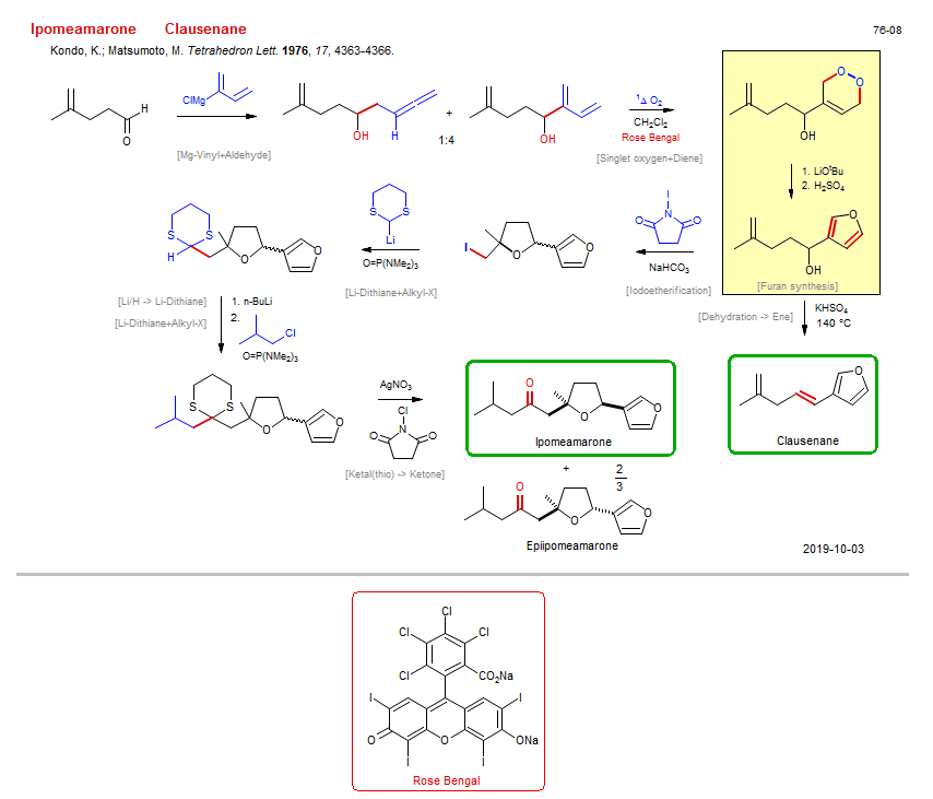 Reaction scheme for total synthesis of the natural product Clausenane <b><i><font color=green>New</font></i></b>