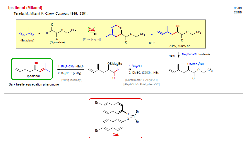 Reaction scheme for total synthesis of the natural product Ipsdienol (Mikami)
