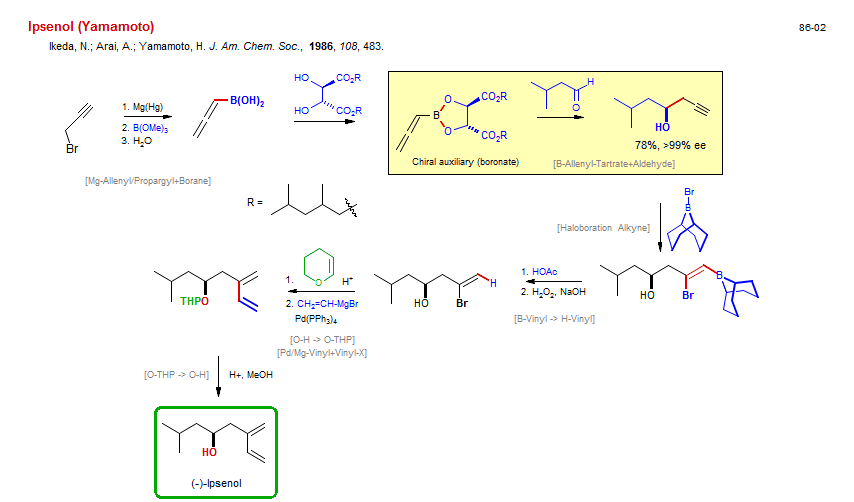 Reaction scheme for total synthesis of the natural product Ipsenol (Yamamoto)