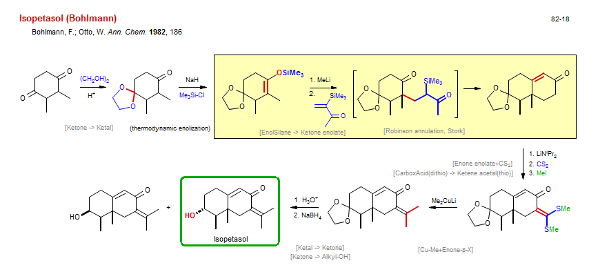 Reaction scheme for total synthesis of the natural product Isopetasol (Bohlmann)