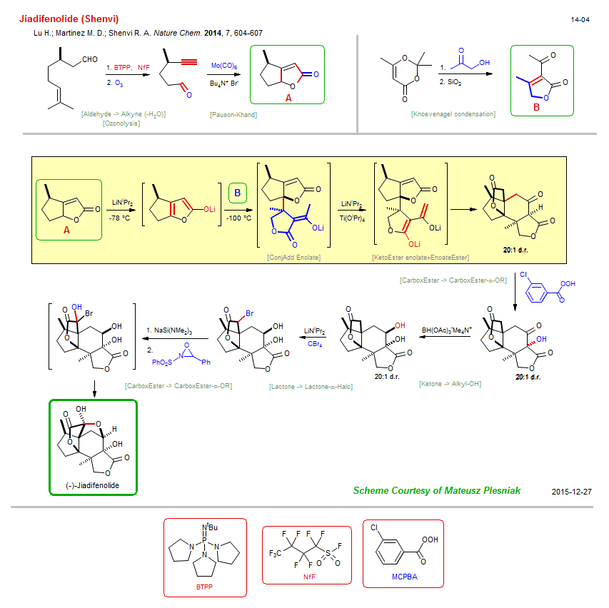 Reaction scheme for total synthesis of the natural product Jiadifenolide (Shenvi)
