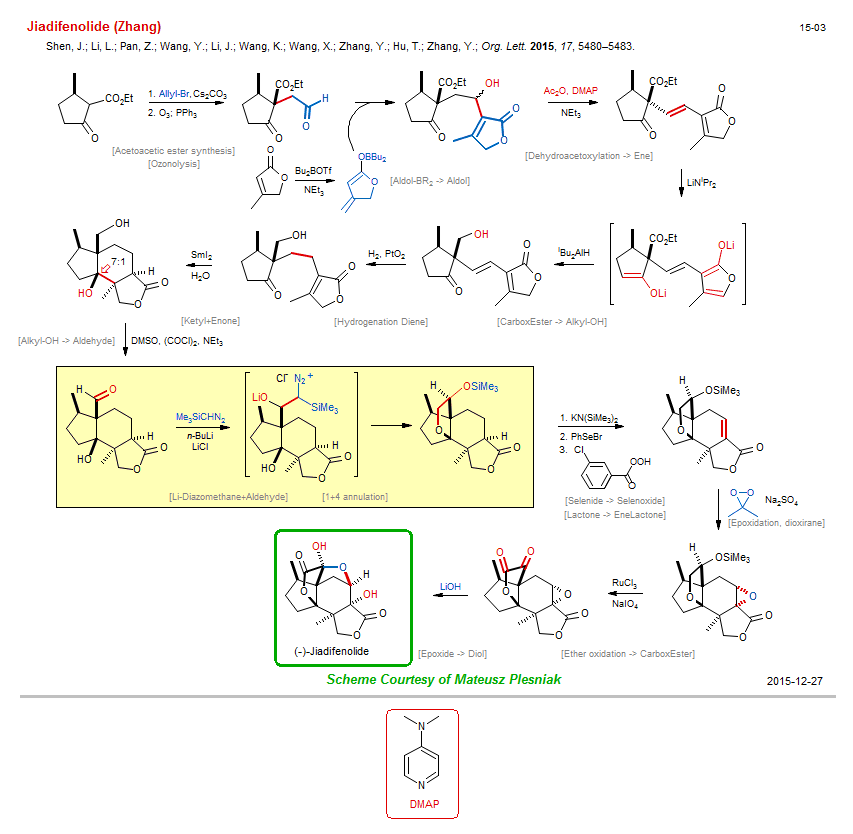 Reaction scheme for total synthesis of the natural product Jiadifenolide (Zhang)