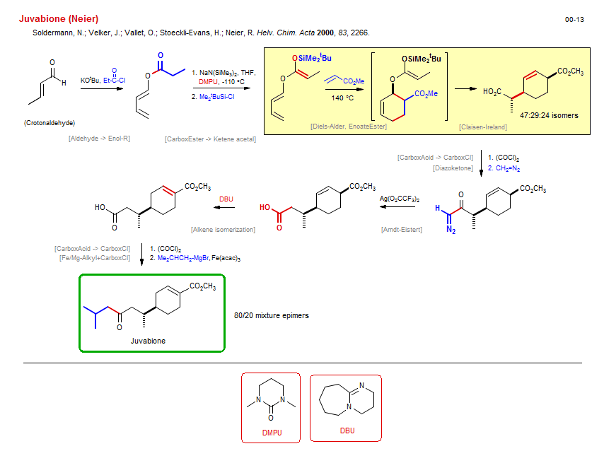 Reaction scheme for total synthesis of the natural product Juvabione (Neier)