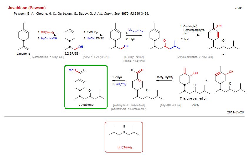 Reaction scheme for total synthesis of the natural product Juvabione (Pawson)