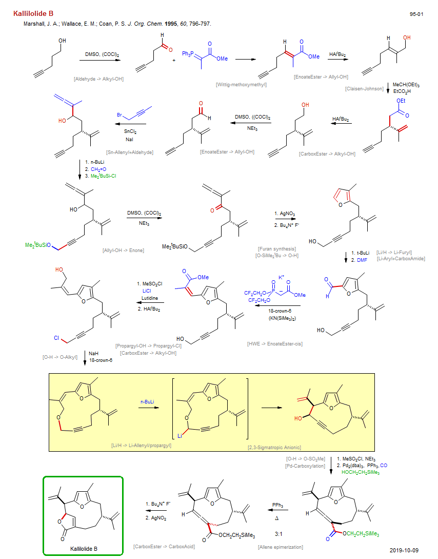 Reaction scheme for total synthesis of the natural product Kallilolide B <b><i><font color=green>New</font></i></b>