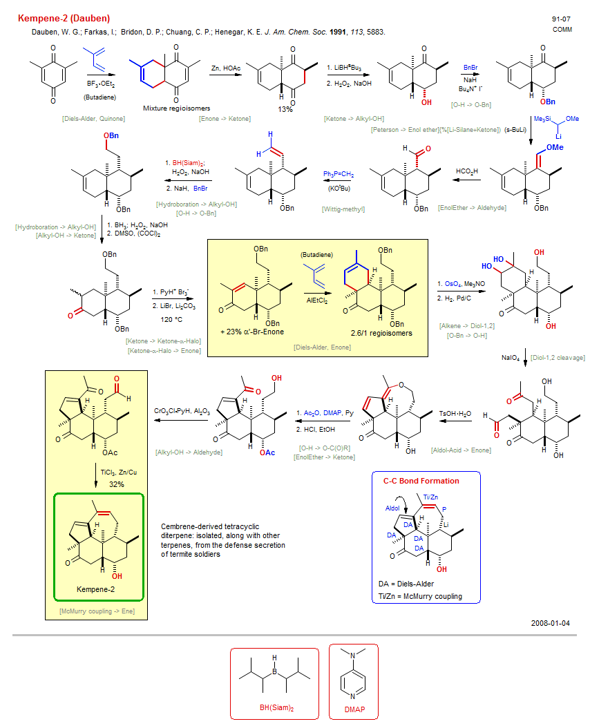 Reaction scheme for total synthesis of the natural product Kempene-2 (Dauben)