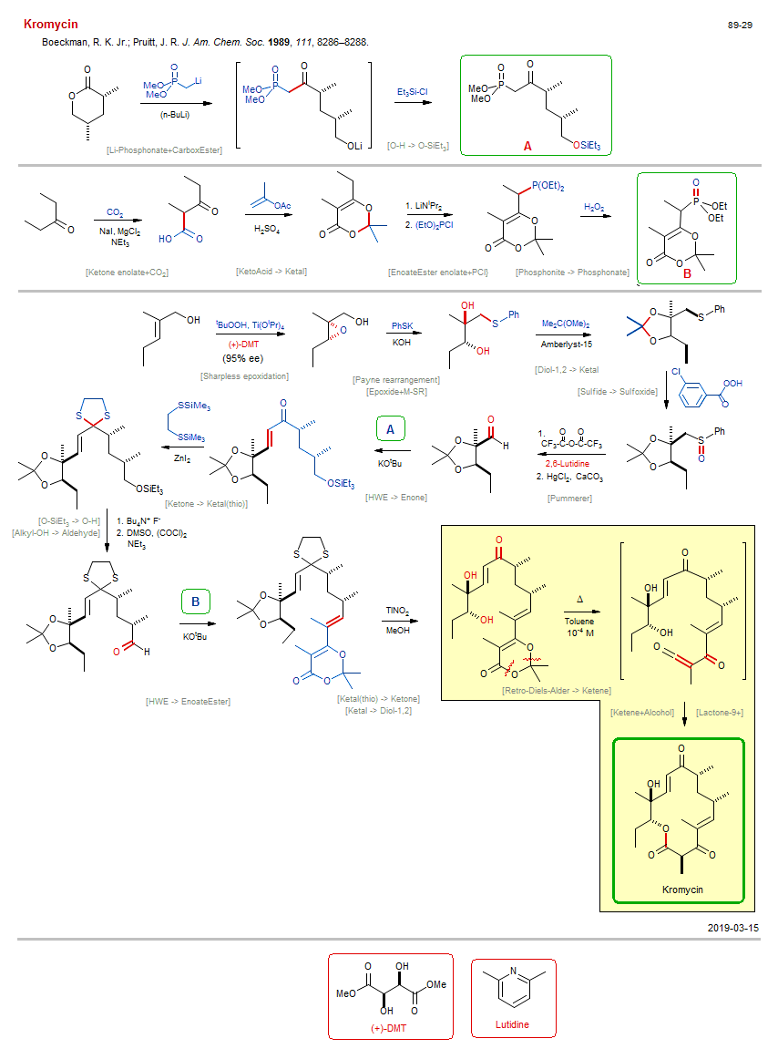 Reaction scheme for total synthesis of the natural product Kromycin