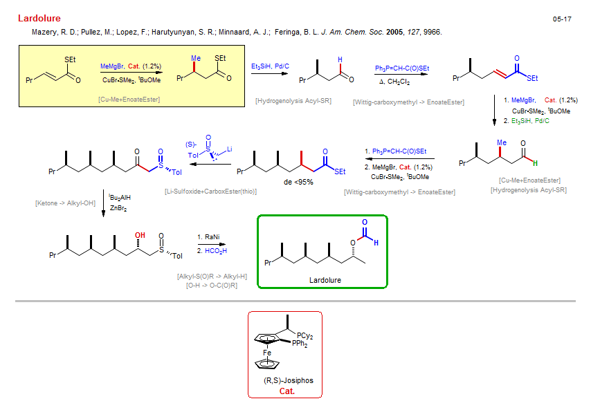 Reaction scheme for total synthesis of the natural product Lardolure