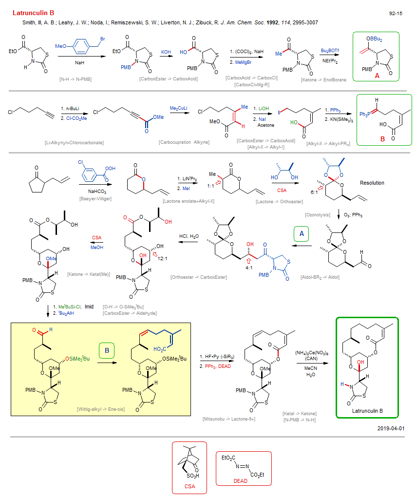 Reaction scheme for total synthesis of the natural product Latrunculin B <b><i><font color=green>New</font></i></b>