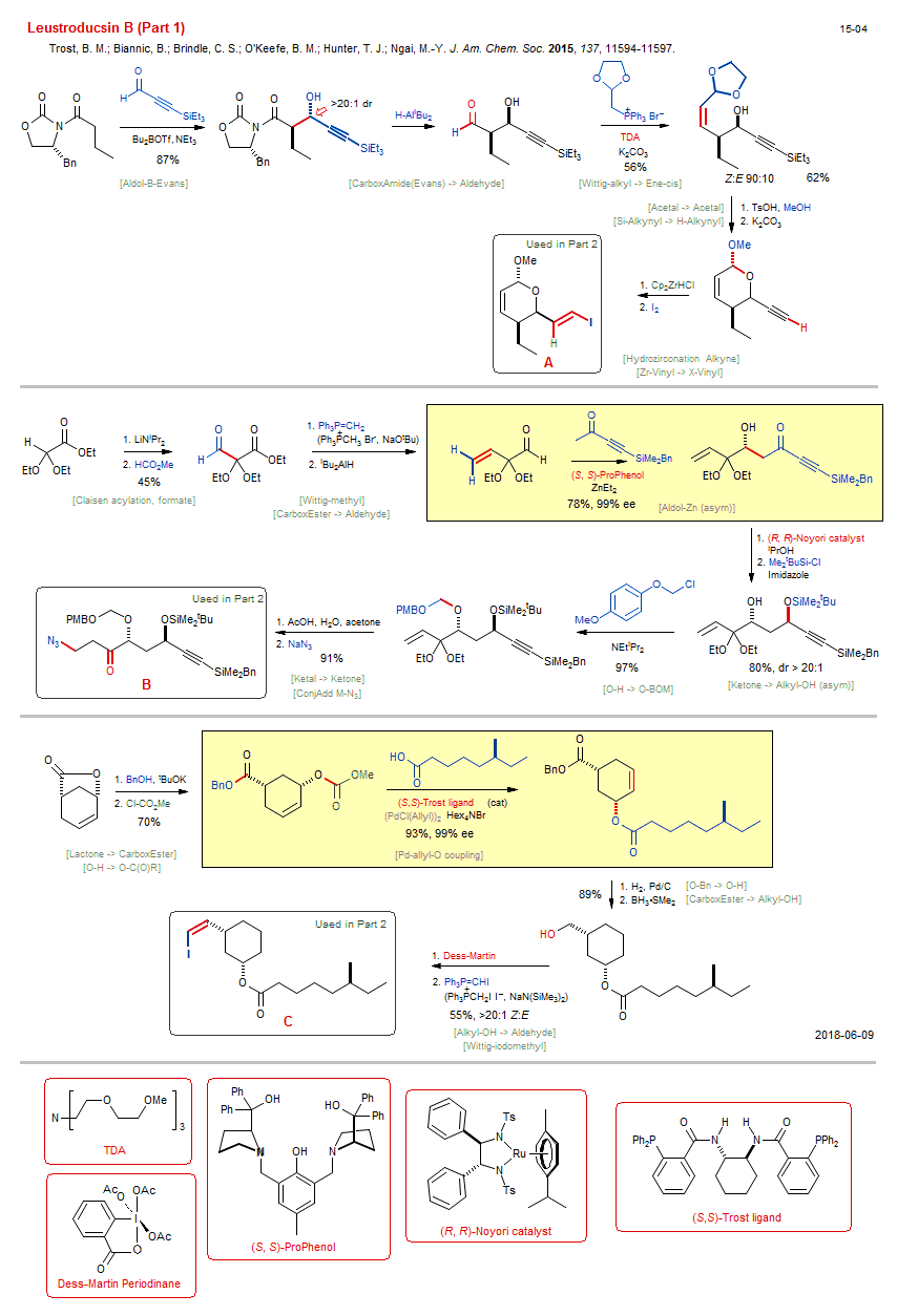 Reaction scheme for total synthesis of the natural product Leustroducsin B (Part 1)
