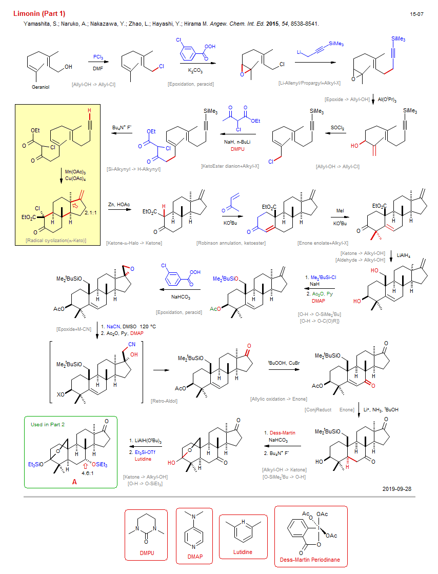 Reaction scheme for total synthesis of the natural product Limonin (Part 1) <b><i><font color=green>New</font></i></b>