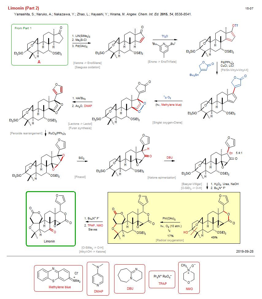 Reaction scheme for total synthesis of the natural product Limonin (Part 2) <b><i><font color=green>New</font></i></b>