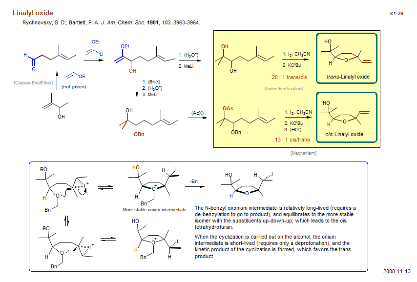Reaction scheme for total synthesis of the natural product Linalyl oxide