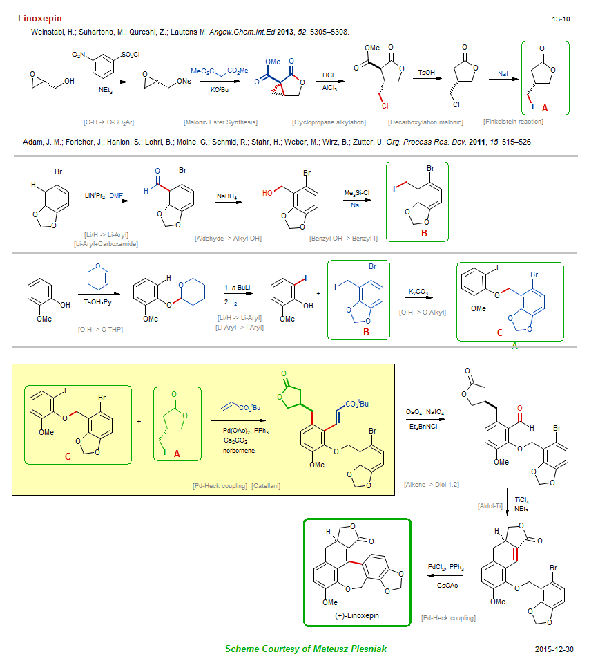 Reaction scheme for total synthesis of the natural product Linoxepin