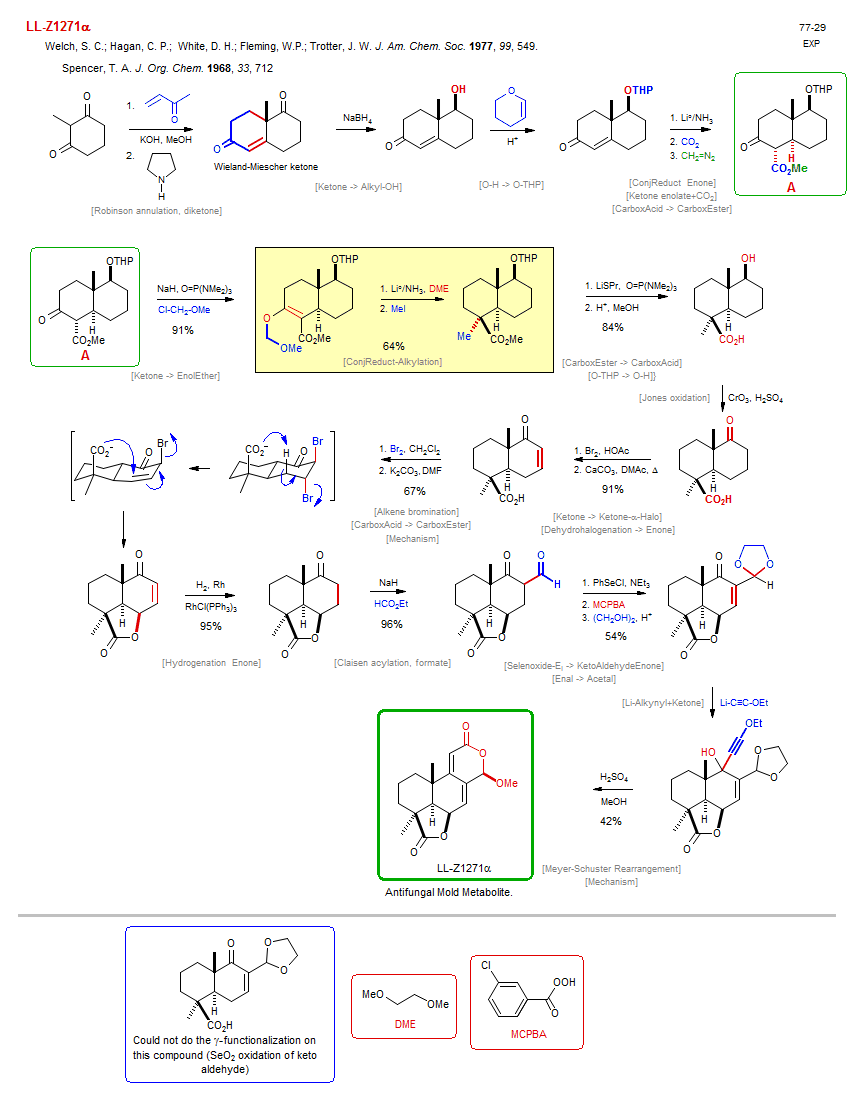 Reaction scheme for total synthesis of the natural product LL-Z1271α