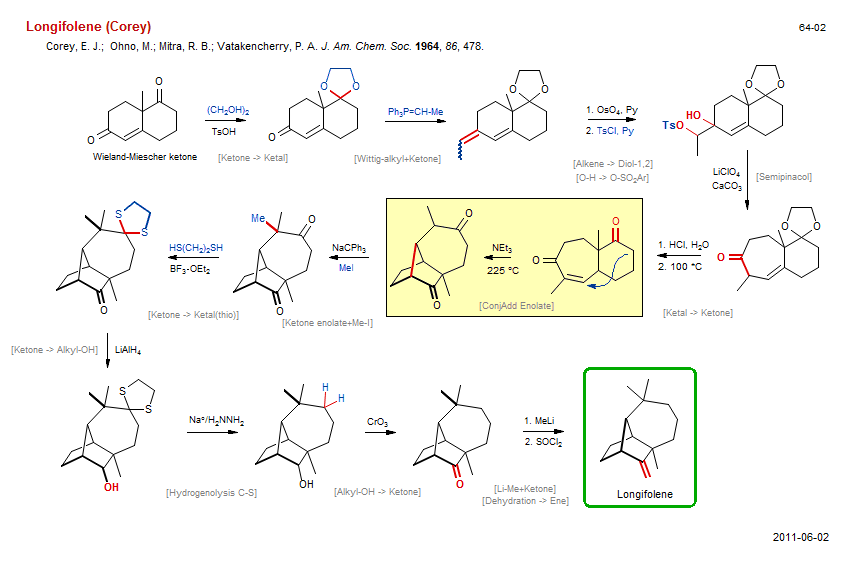 Reaction scheme for total synthesis of the natural product Longifolene (Corey)