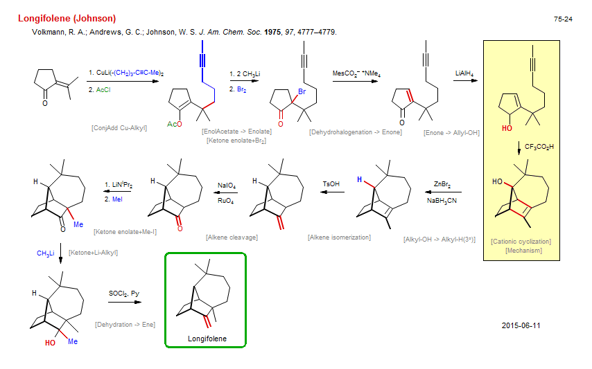 Reaction scheme for total synthesis of the natural product Longifolene (Johnson)
