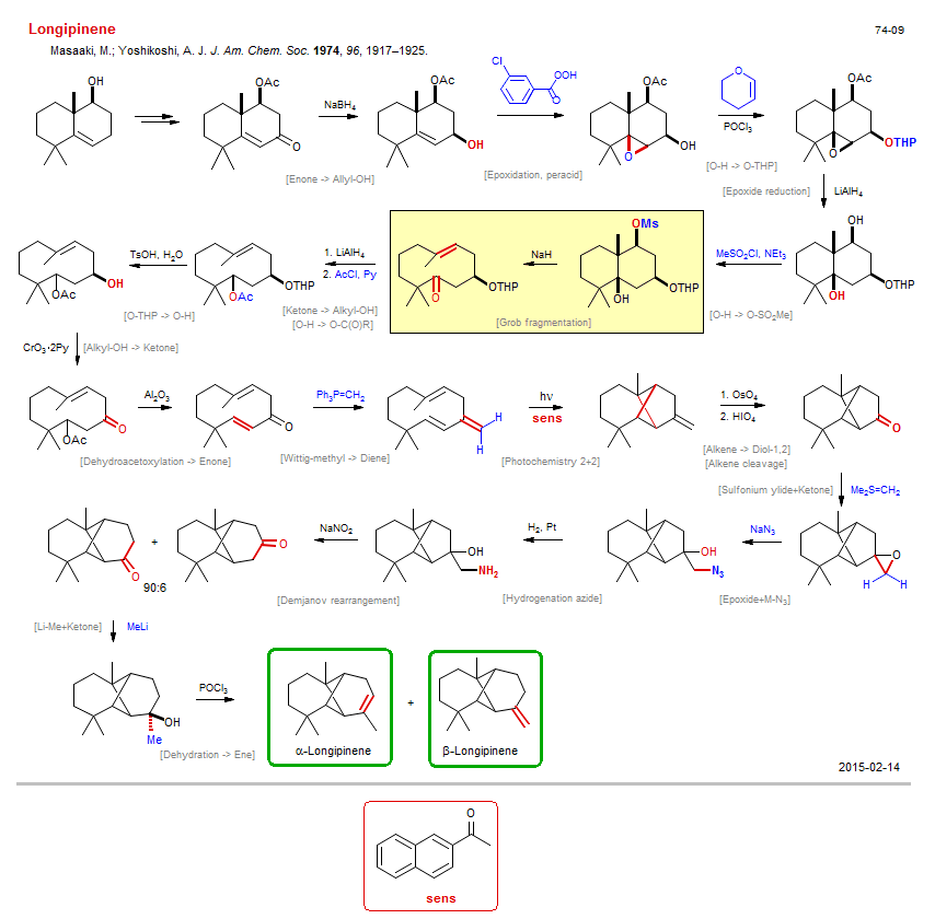 Reaction scheme for total synthesis of the natural product Longipinene