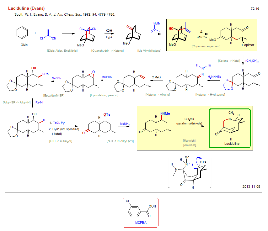 Reaction scheme for total synthesis of the natural product Luciduline (Evans)