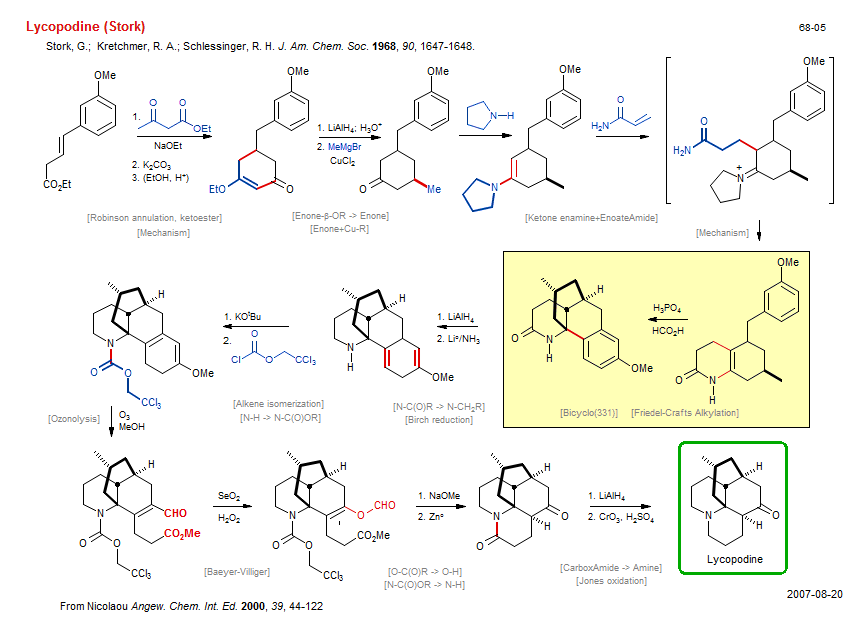Reaction scheme for total synthesis of the natural product Lycopodine (Stork)