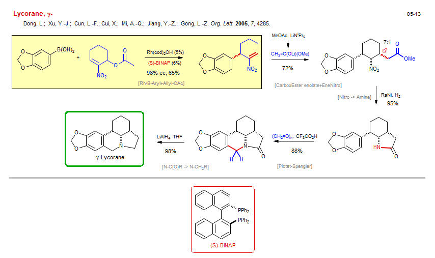 Reaction scheme for total synthesis of the natural product γ-Lycorane