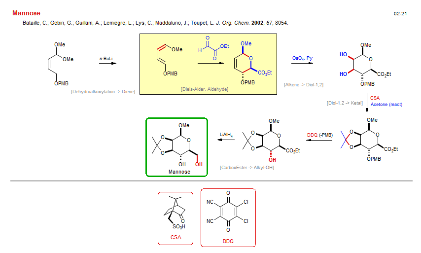 Reaction scheme for total synthesis of the natural product Mannose