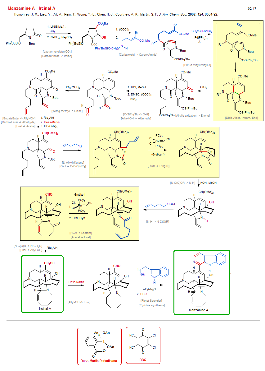 Reaction scheme for total synthesis of the natural product Ircinal A