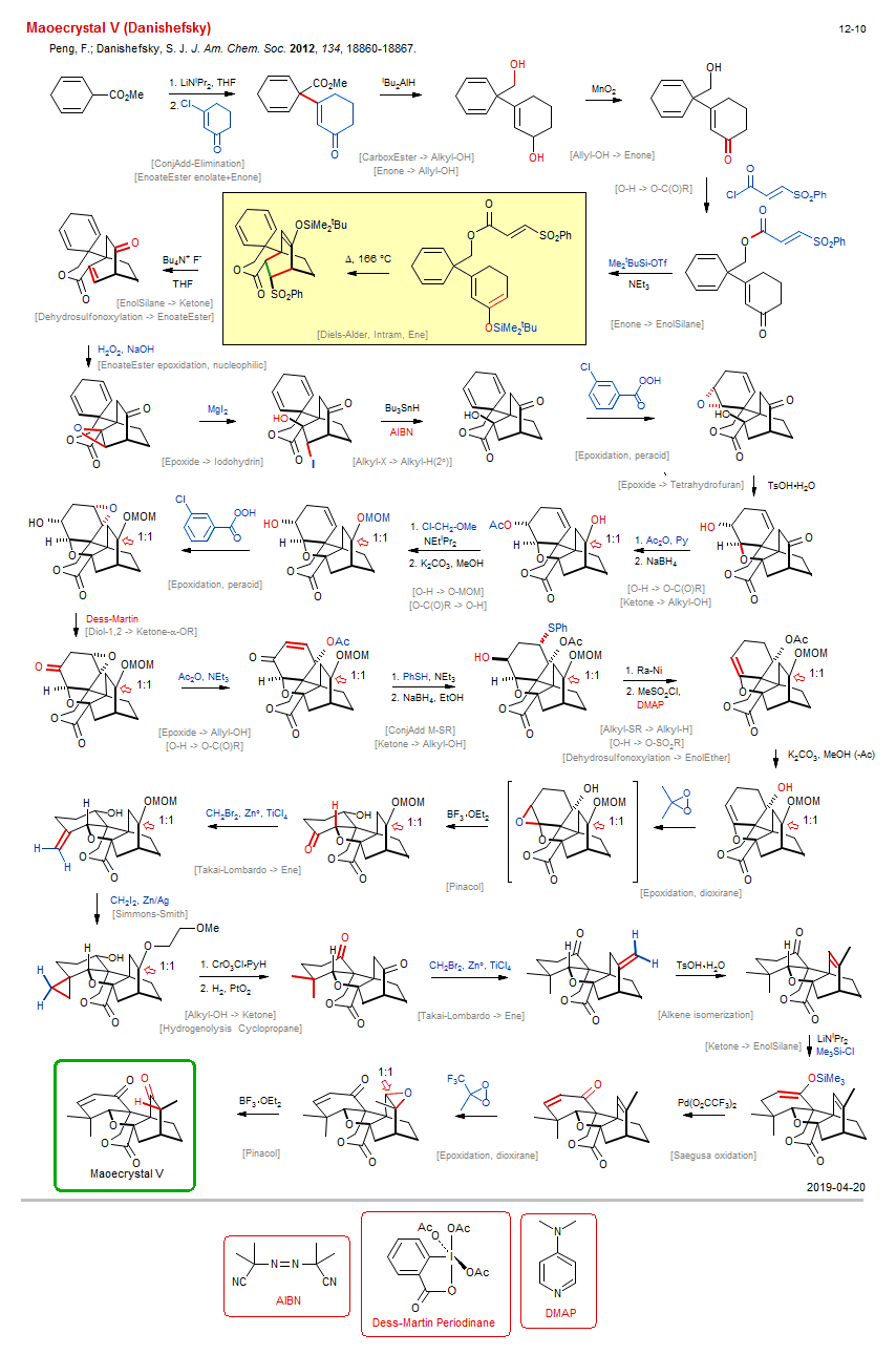 Reaction scheme for total synthesis of the natural product Maoecrystal V (Danishefsky) <b><i><font color=green>New</font></i></b>