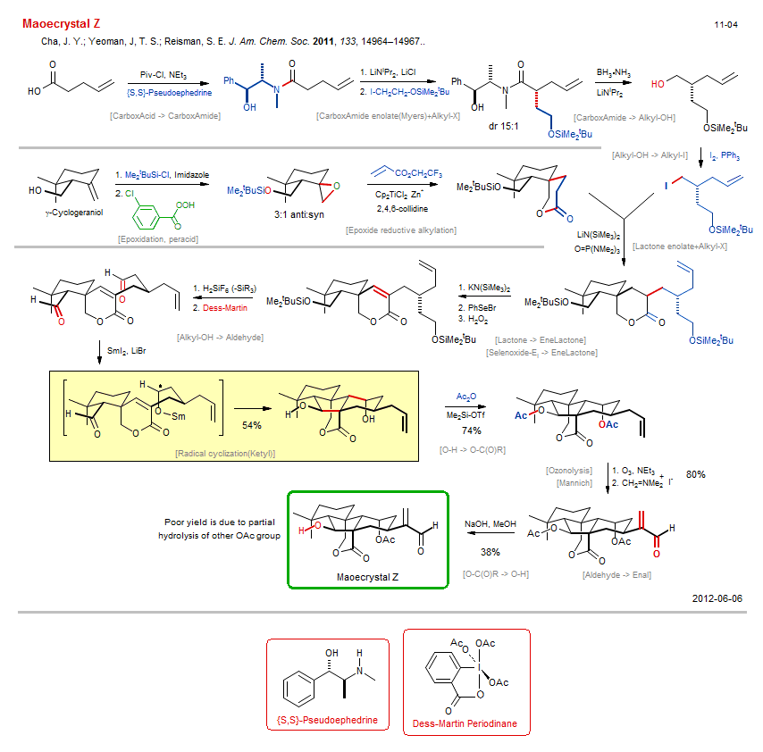 Reaction scheme for total synthesis of the natural product Maoecrystal Z