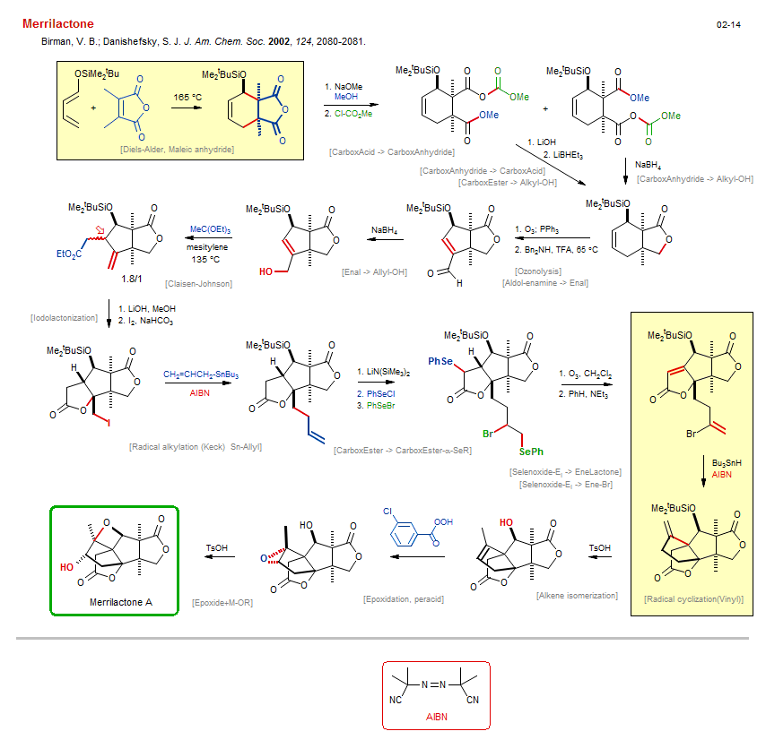 Reaction scheme for total synthesis of the natural product Merrilactone