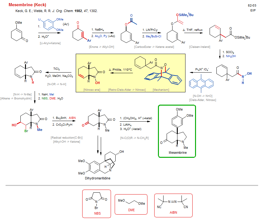 Reaction scheme for total synthesis of the natural product Mesembrine (Keck)