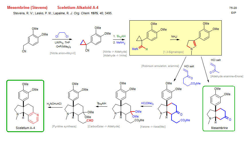 Reaction scheme for total synthesis of the natural product Sceletium Alkaloid A-4