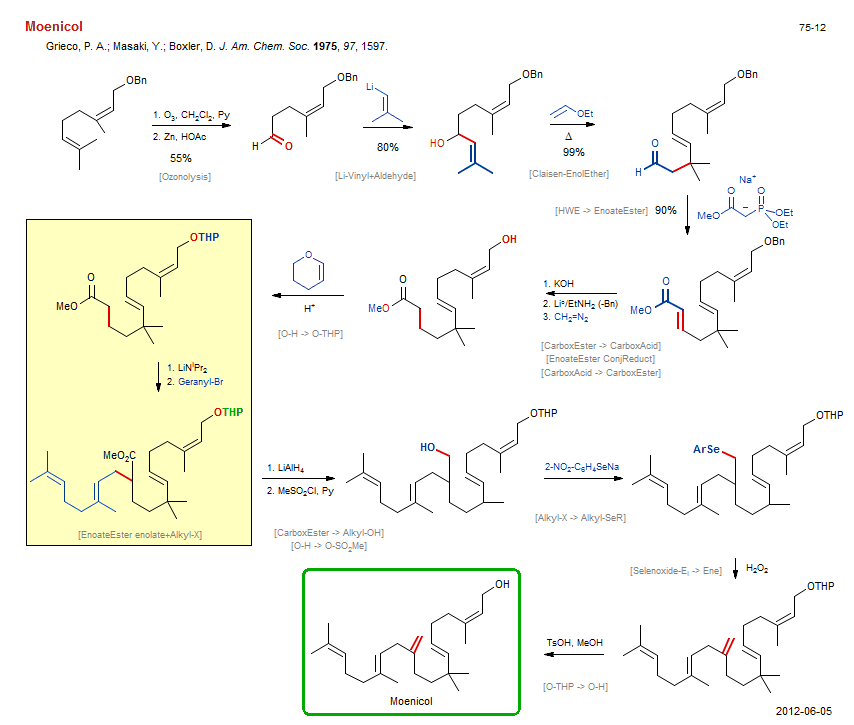 Reaction scheme for total synthesis of the natural product Moenicol