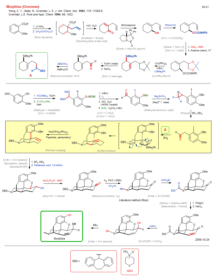 Reaction scheme for total synthesis of the natural product Morphine (Overman)