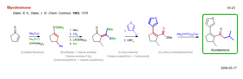 Reaction scheme for total synthesis of the natural product Myodesmone