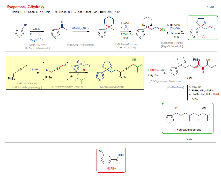 Reaction scheme for total synthesis of the natural product Myoporone, 7-Hydroxy