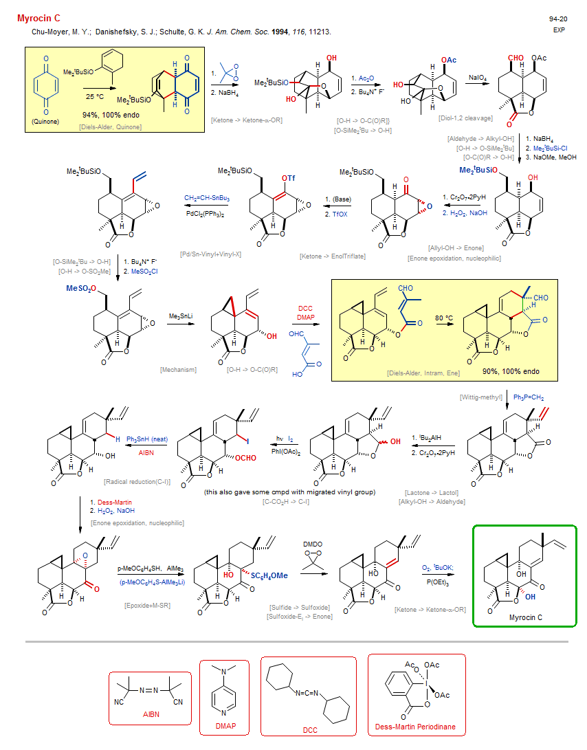 Reaction scheme for total synthesis of the natural product Myrocin C