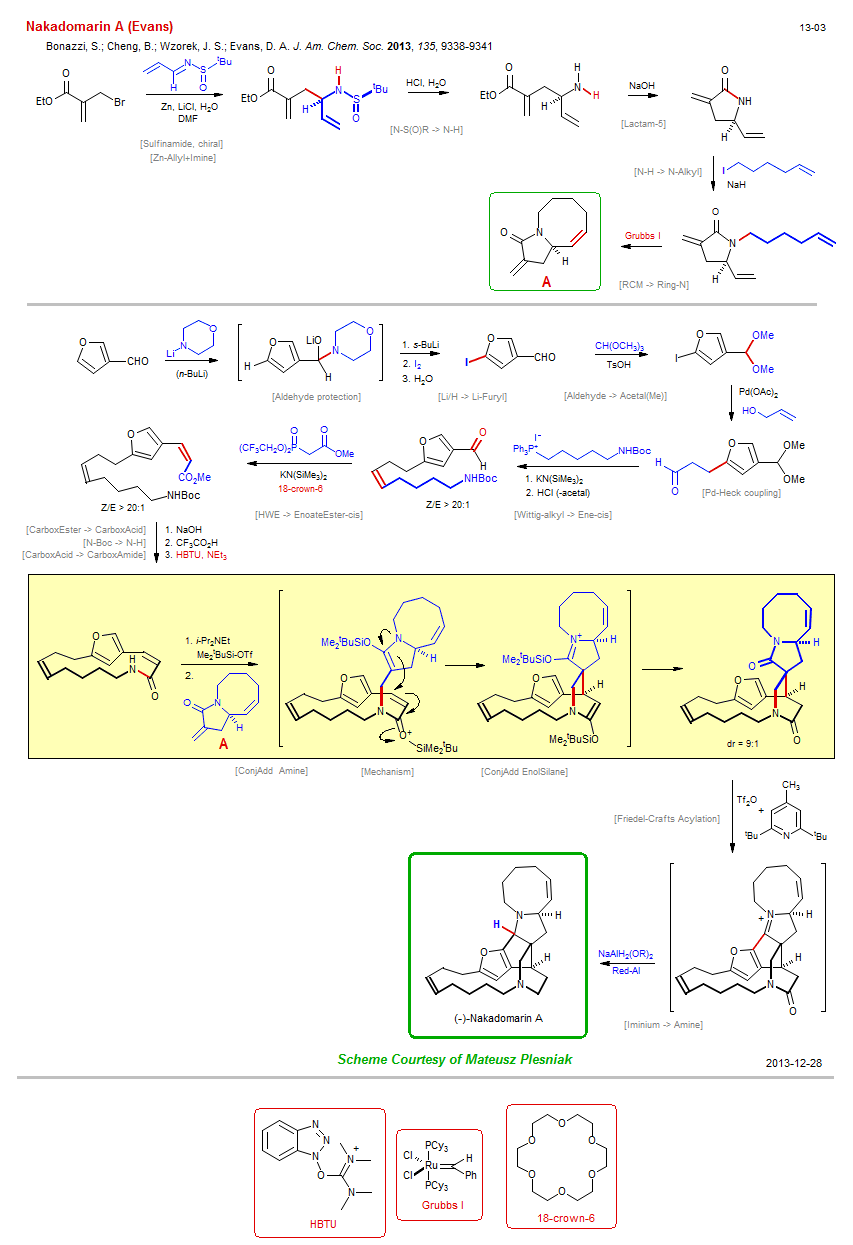 Reaction scheme for total synthesis of the natural product Nakadomarin A (Evans)