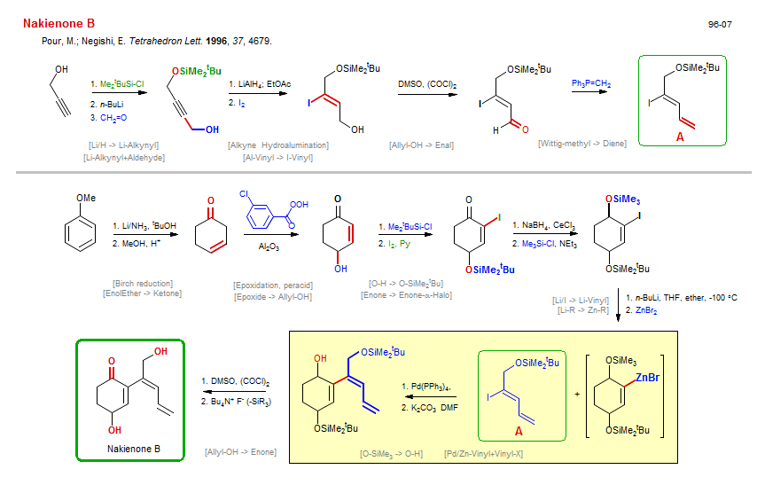 Reaction scheme for total synthesis of the natural product Nakienone B