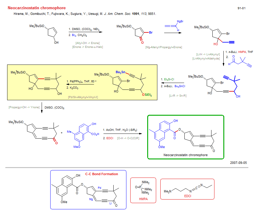 Reaction scheme for total synthesis of the natural product Neocarzinostatin chromophore