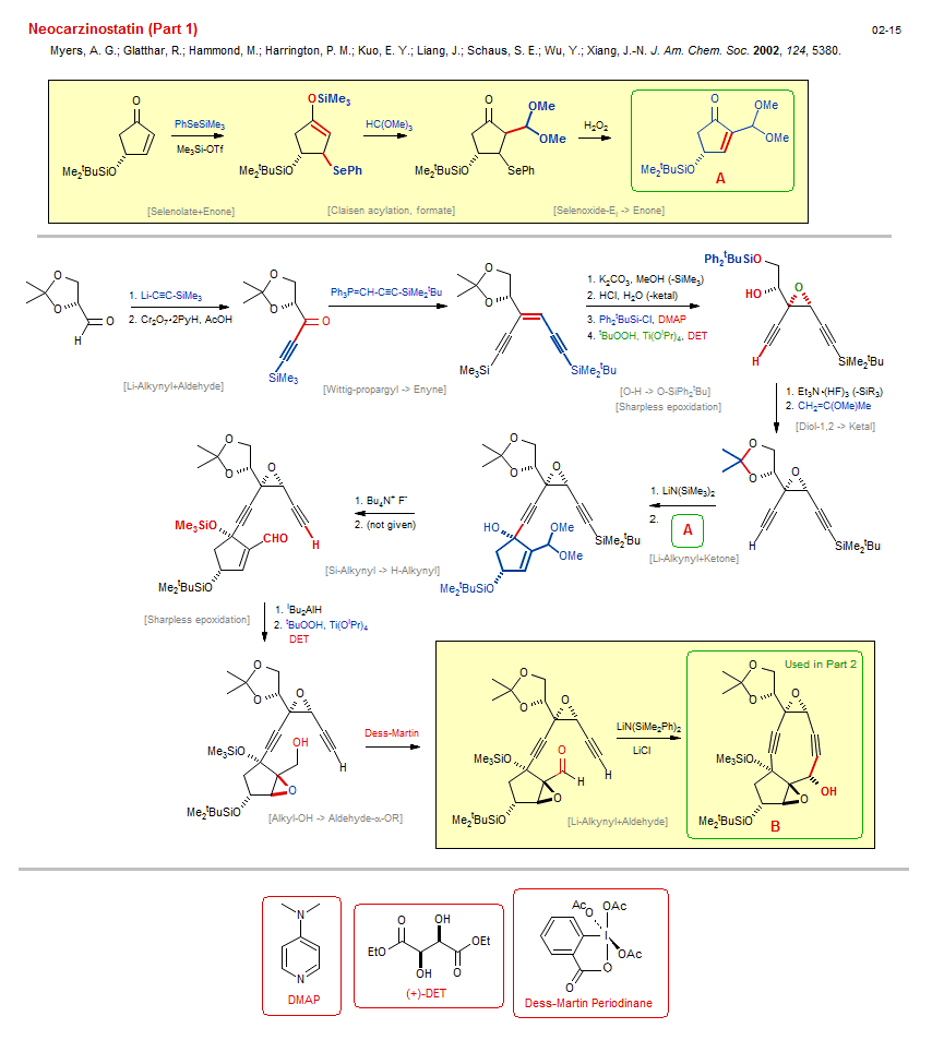Reaction scheme for total synthesis of the natural product Neocarzinostatin (Part 1)