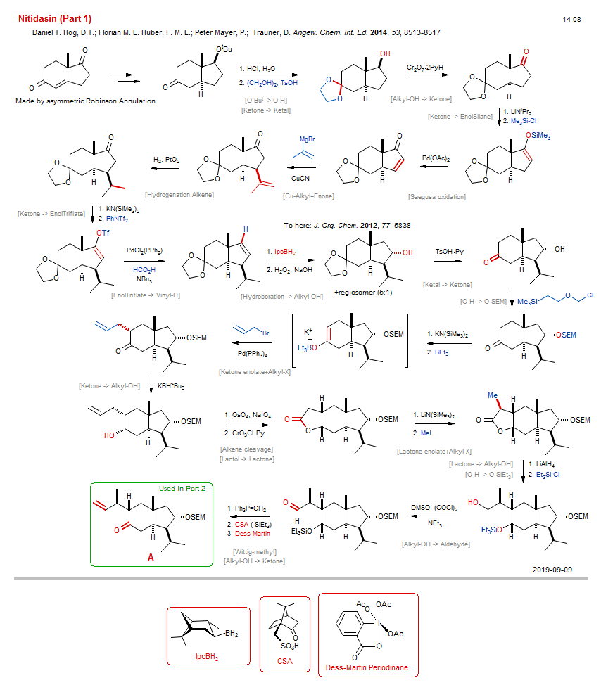 Reaction scheme for total synthesis of the natural product Nitidasin (Part 1) <b><i><font color=green>New</font></i></b>