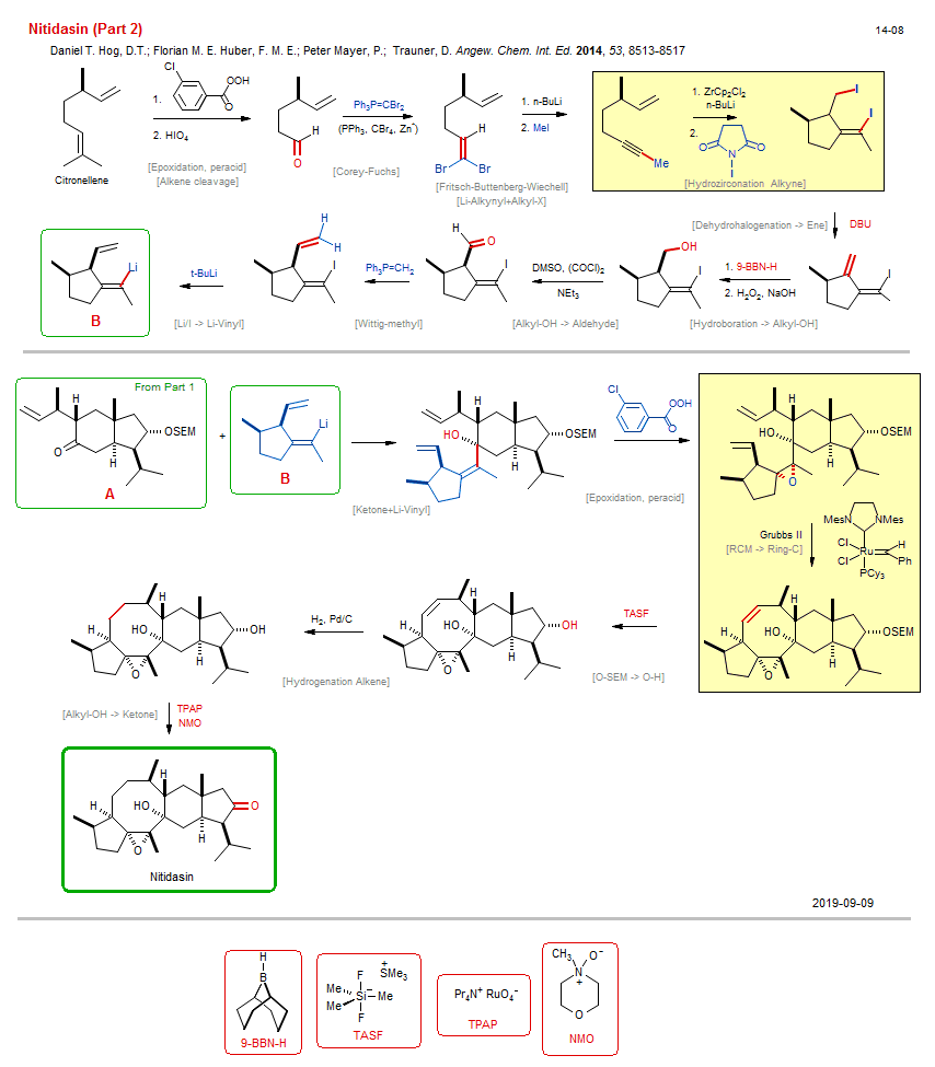 Reaction scheme for total synthesis of the natural product Nitidasin (Part 2) <b><i><font color=green>New</font></i></b>
