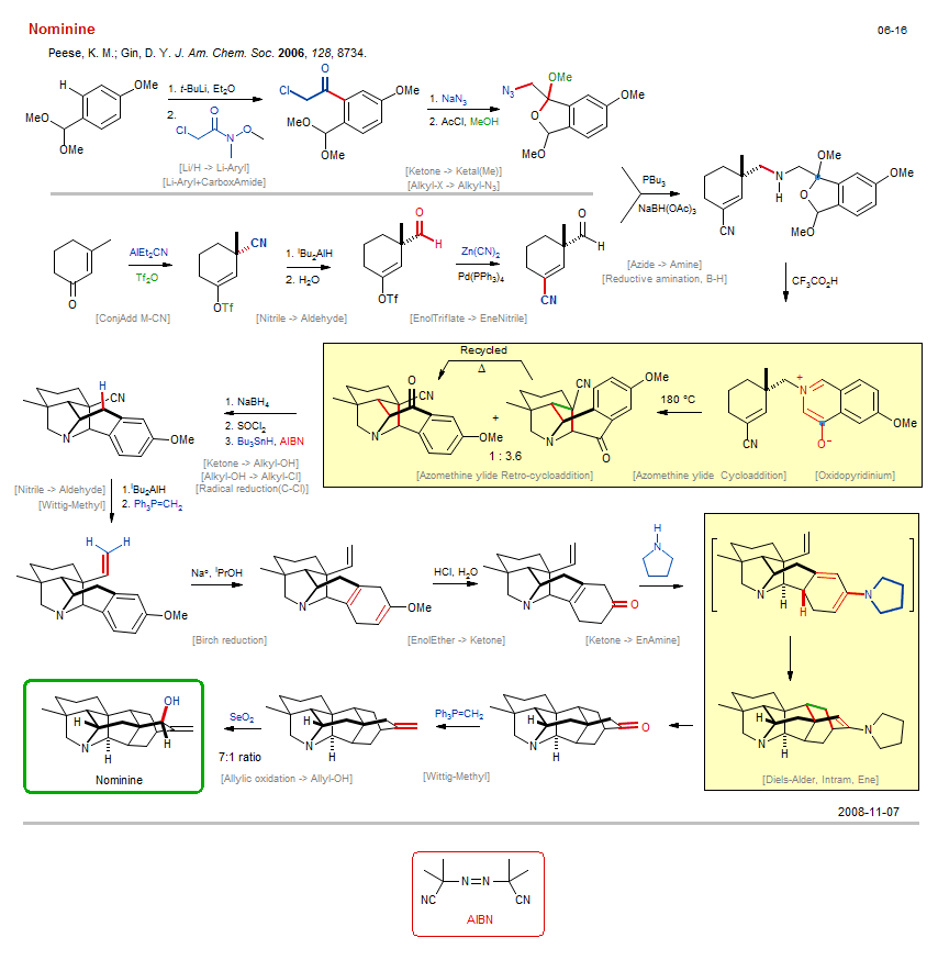 Reaction scheme for total synthesis of the natural product Nominine
