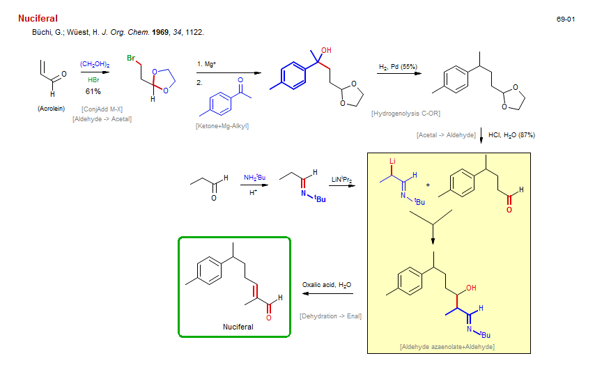 Reaction scheme for total synthesis of the natural product Nuciferal