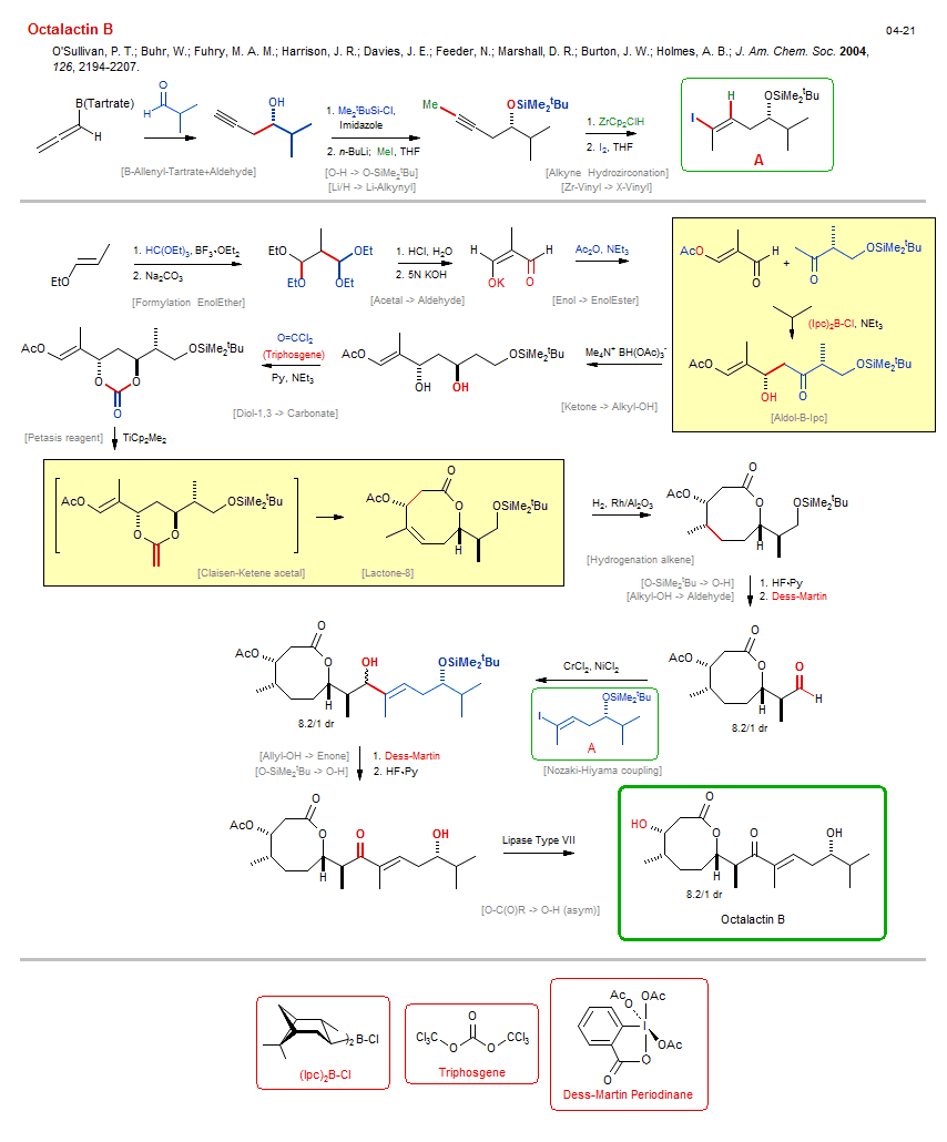Reaction scheme for total synthesis of the natural product Octalactin B